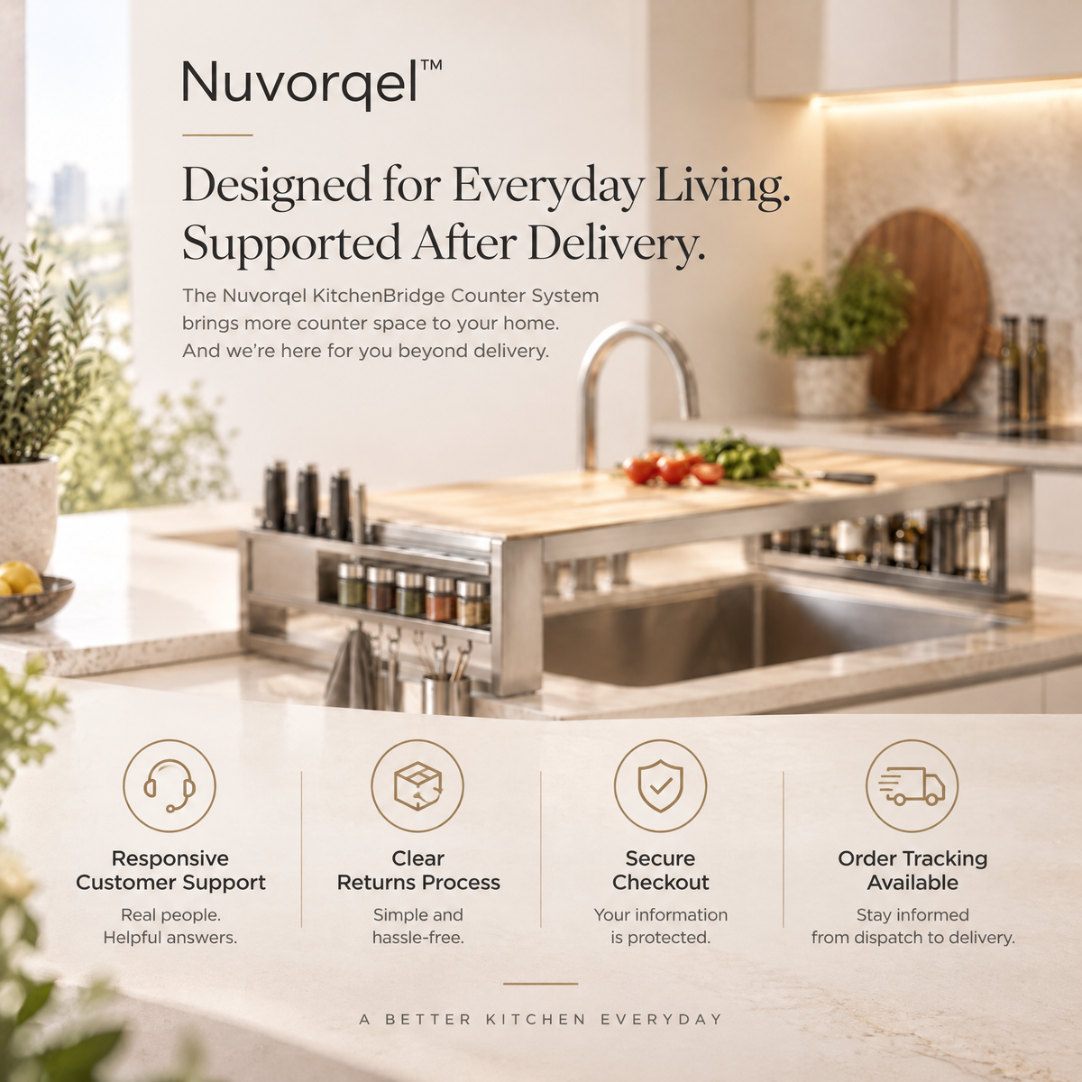 Nuvorqel™ KitchenBridge Counter System